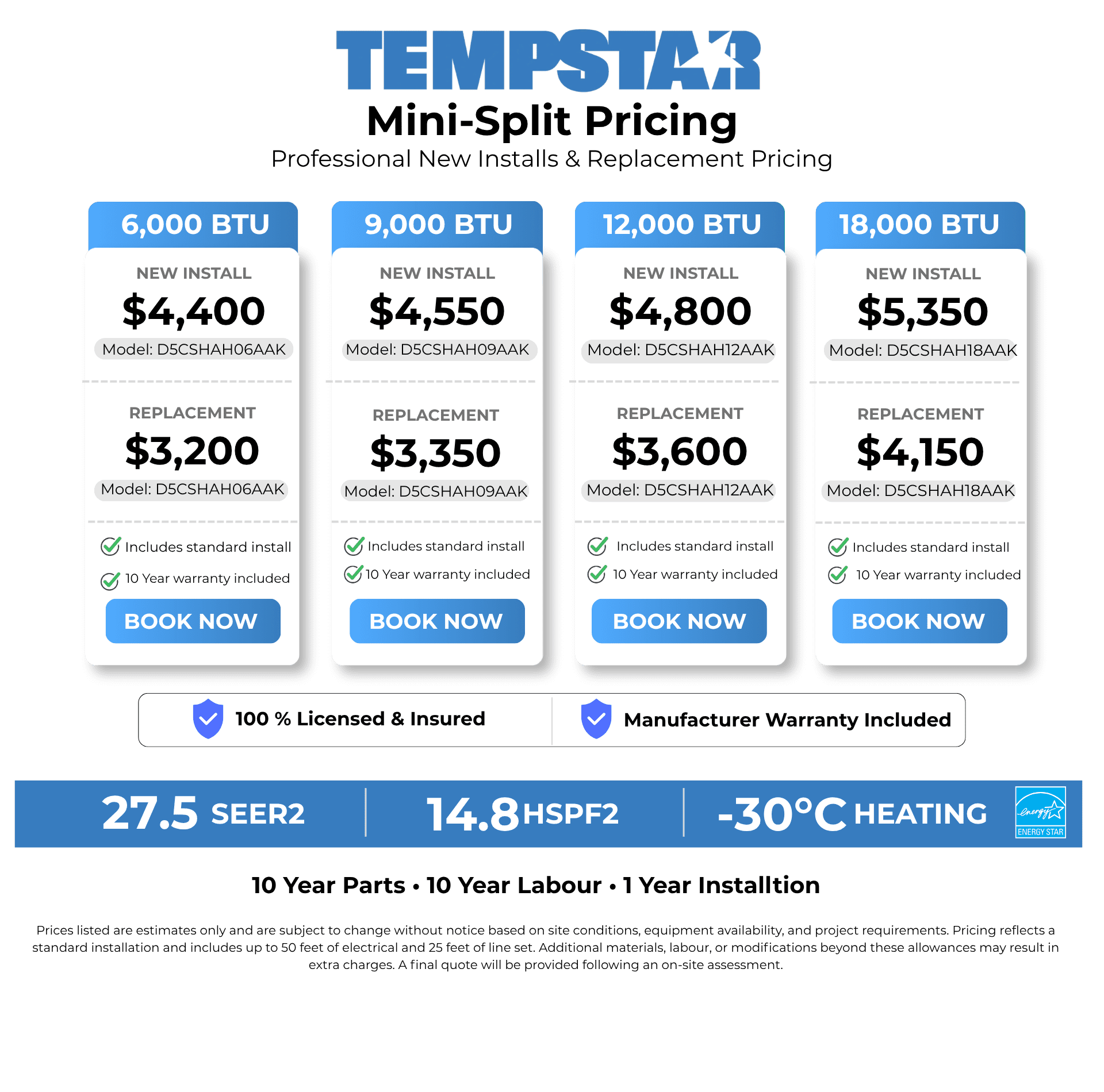 69d5ac6554353_Tempstar Mini-Split Pricing (1920 x 1280 px) (1920 x 1480 px) (2)