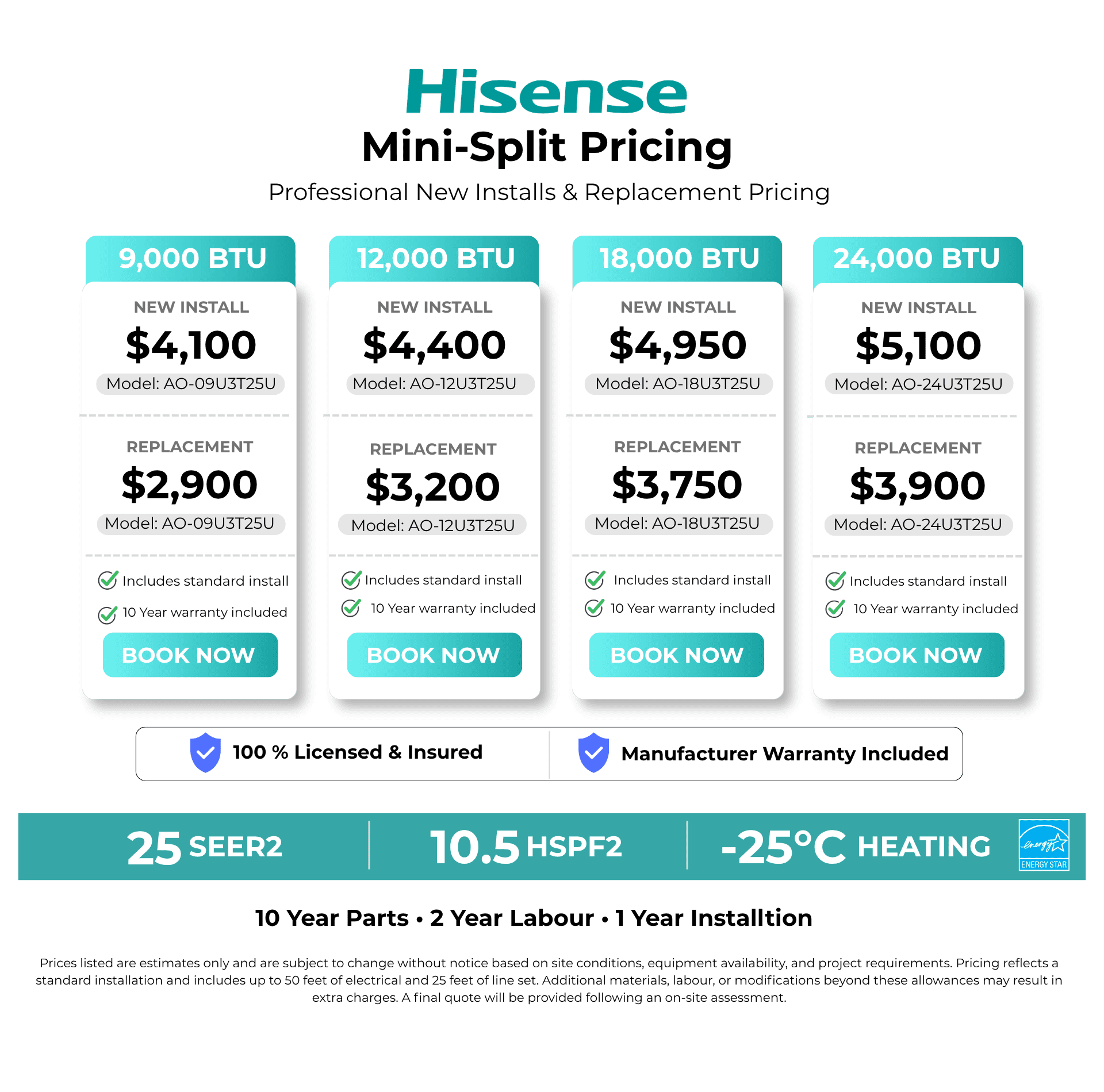 69d5ac9015044_Hisense Mini-Split Pricing (1920 x 1280 px) (1920 x 1480 px) (1)